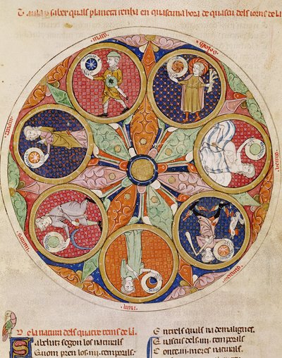F.56r Tabelle der Planeten von Matfre Ermengaut